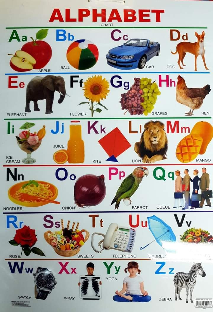 Alphabet charts - Unique Books & Sports Centre